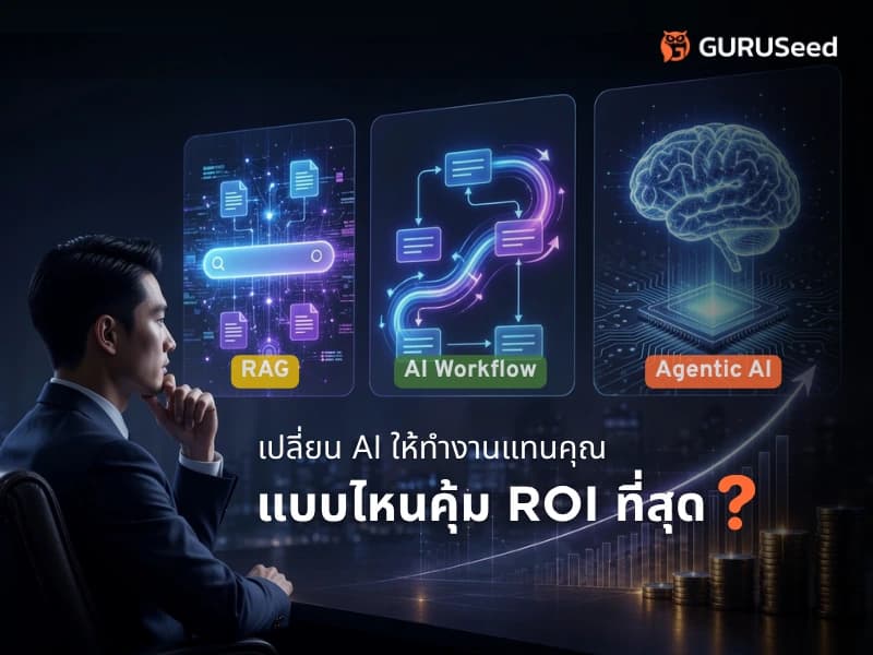 เปลี่ยน AI ให้ทำงานแทนคุณ: เทียบชัดๆ RAG, AI Workflow และ Agentic AI แบบไหนคุ้ม ROI ที่สุด?